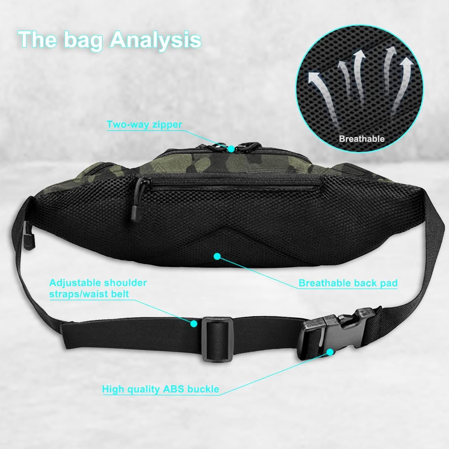 Waterproof Tactical Fanny Pack - Edc Carry Fanny Pack 评论和价格