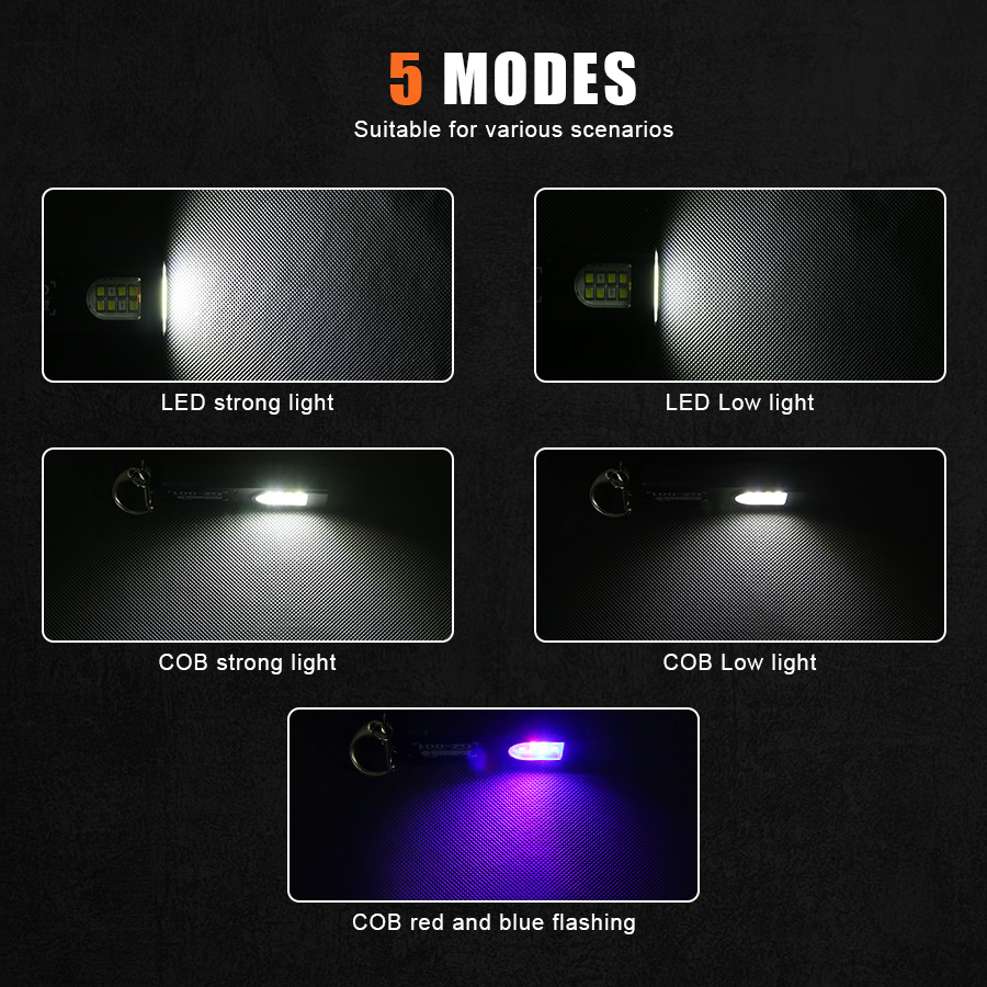 Multifunctional Keychain Flash - Keychain Flashlight 评论和价格