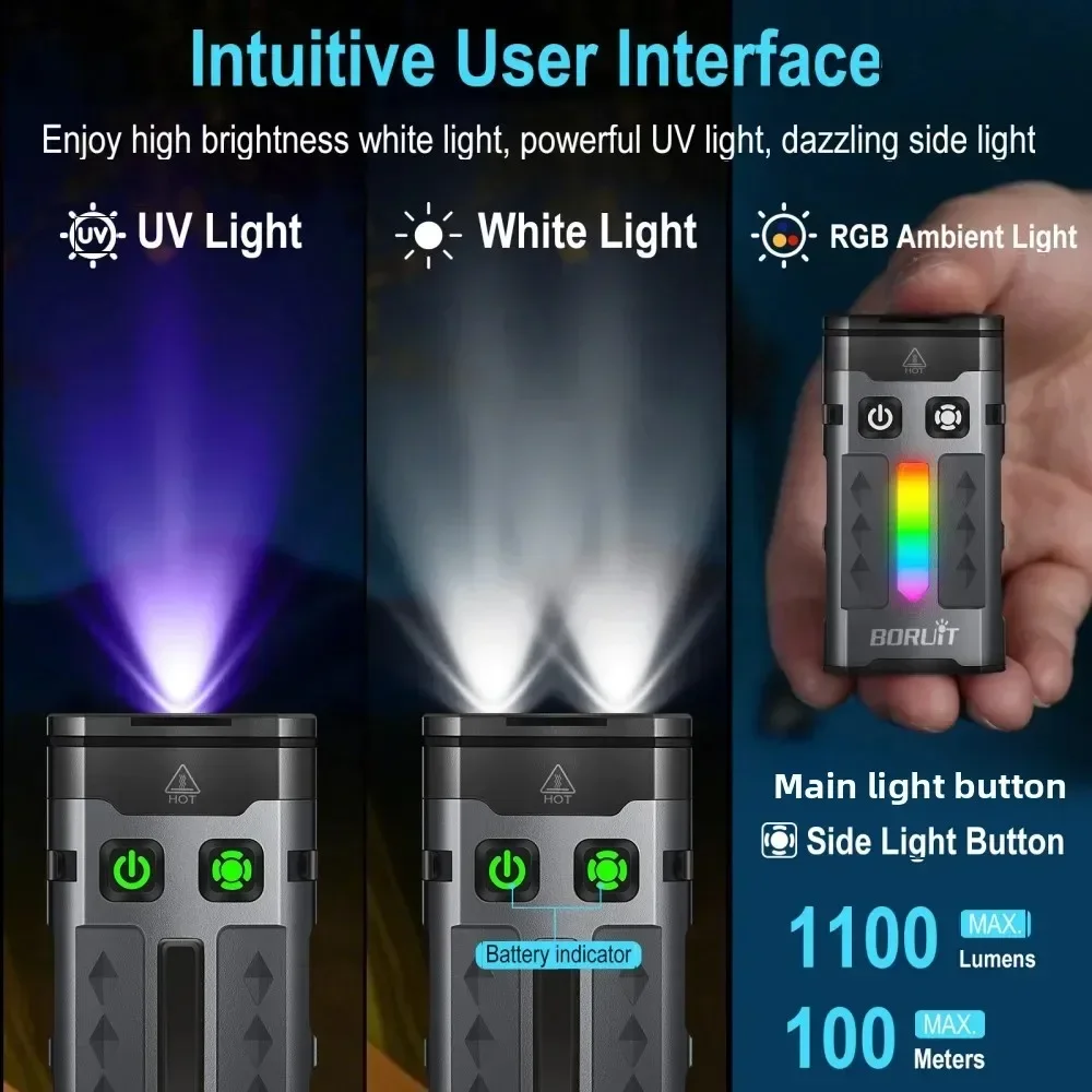 BORUiT EV20 1100LM EDC UV Keyc - Keychain Flashlight 评论和价格