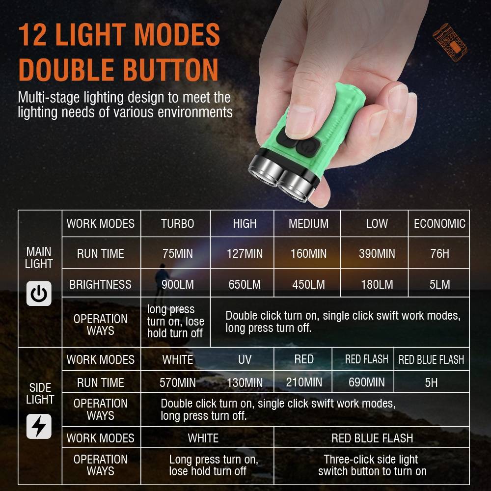 V3 EDC Flashlight Mini Keychai - Keychain Flashlight 评论和价格