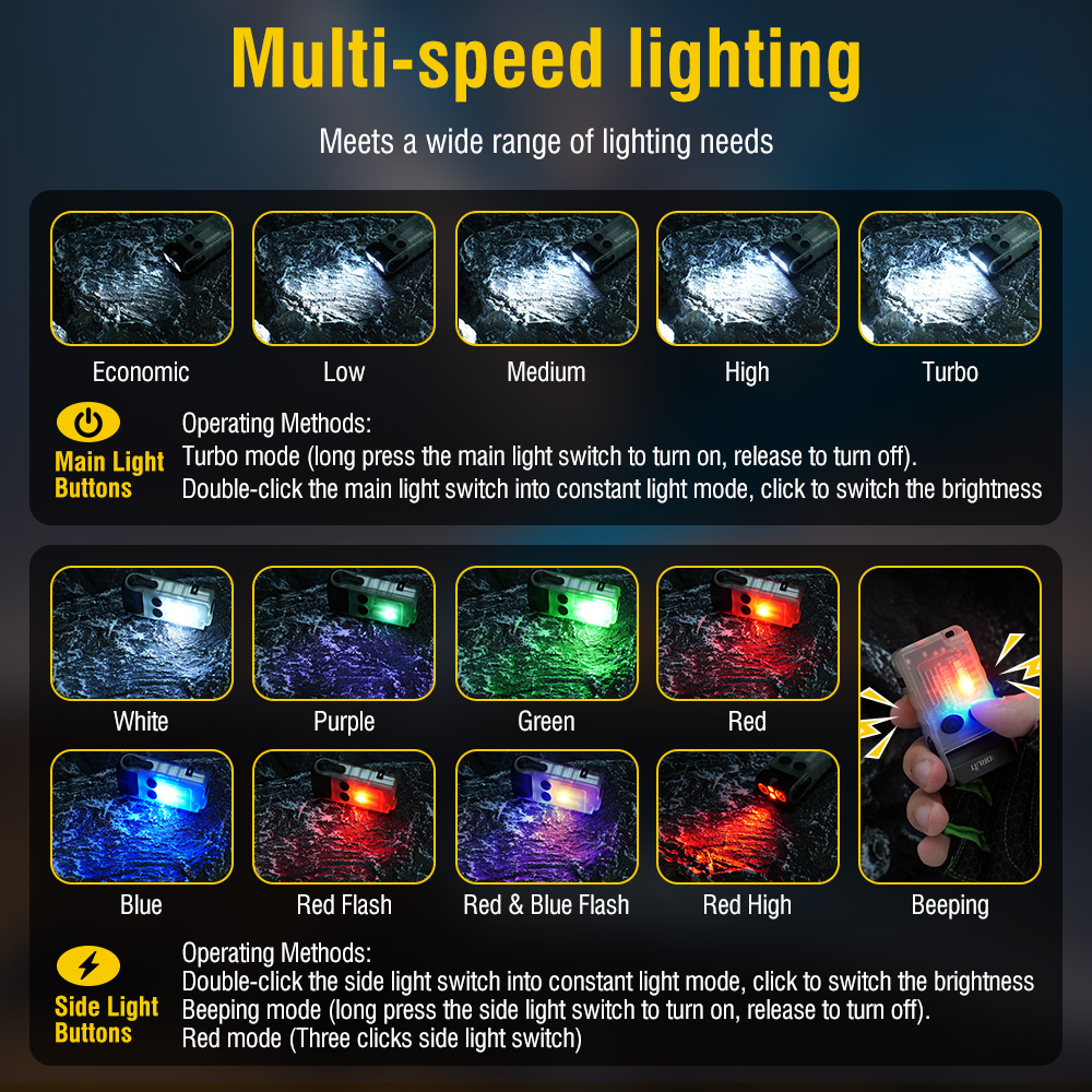 BORUiT V20 Fluorescence Buzzer - Keychain Flashlight 评论和价格