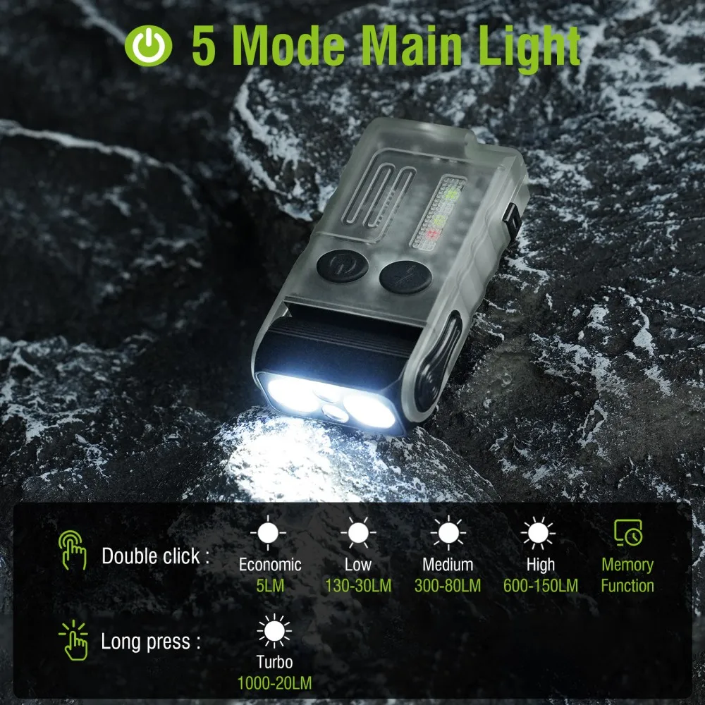 BORUiT V20 Buzzer EDC LED Keyc - Keychain Flashlight 评论和价格