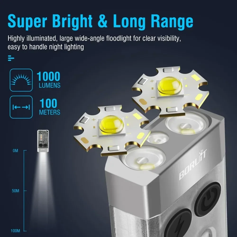 BORUiT V10 Keychain UV LED EDC - Keychain Flashlight 评论和价格