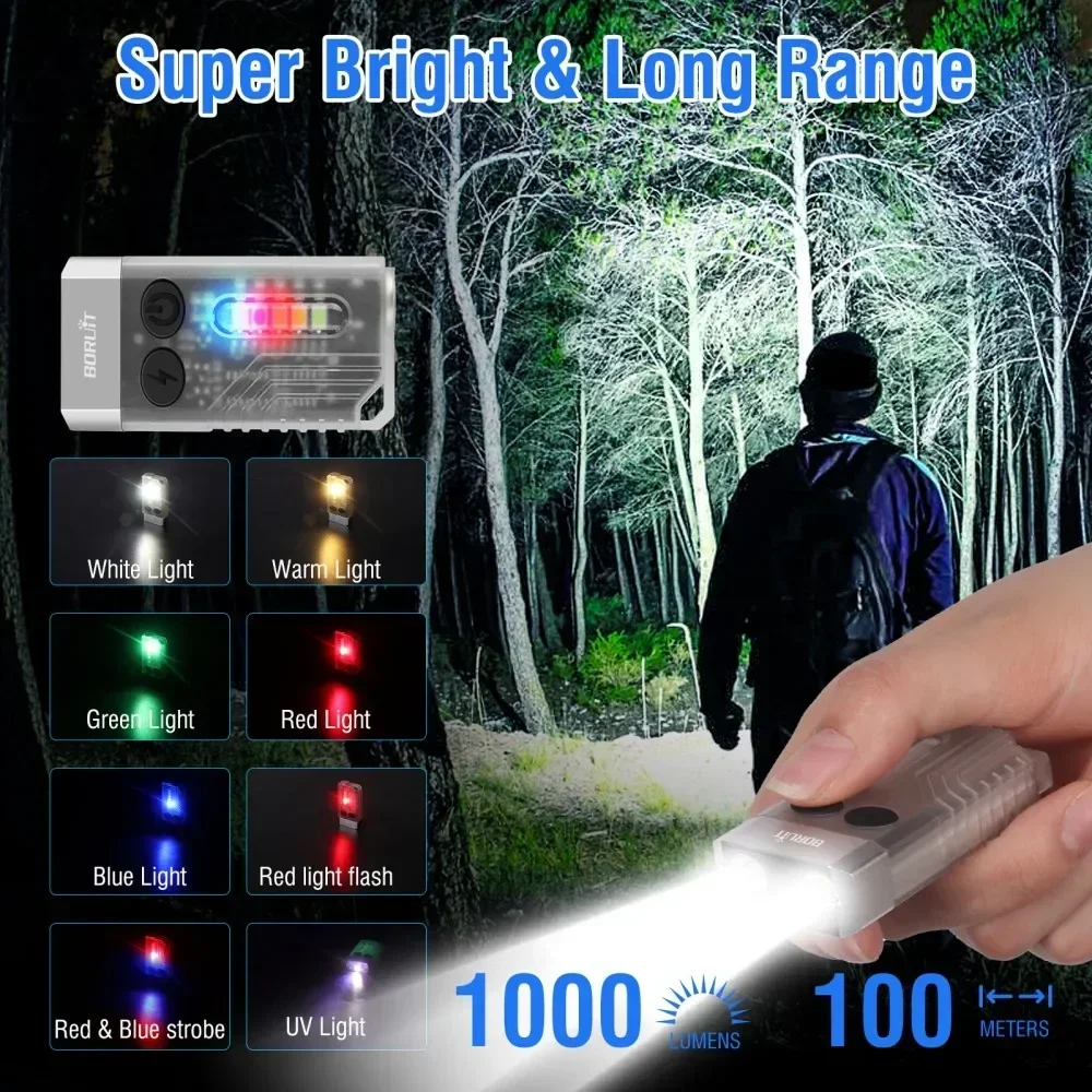 BORUiT V10 Keychain UV LED EDC - Keychain Flashlight 评论和价格