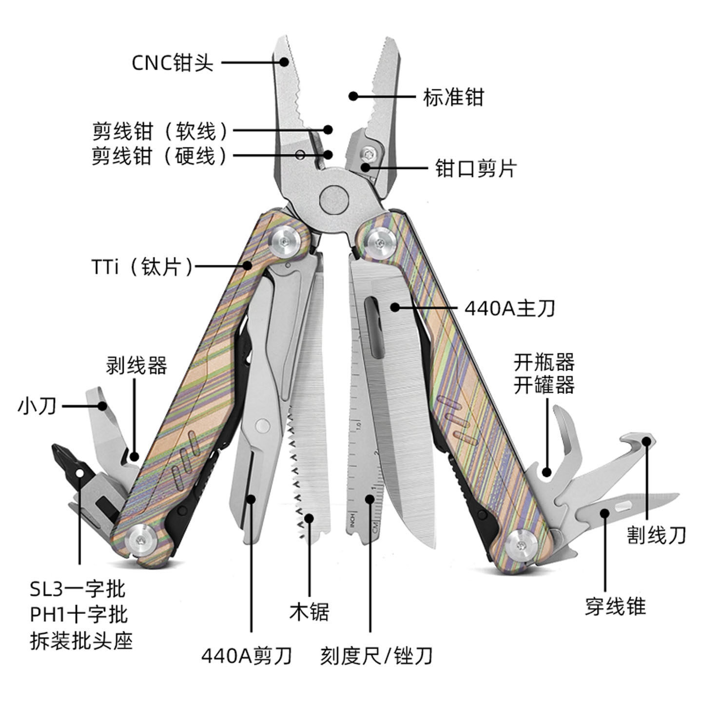 Titanium Multi Combo Tool, Out - Edc Carry Pliers 评论和价格
